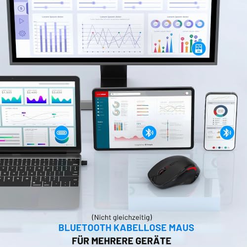 Azmall Ergonomische Maus Kabellos für Laptop/PC/MacBook/iPad, 2.4GHz & Bluetooth Büro Stumme Funkmaus, 1600 DPI Optical Tracking Für Links und Rechtshänder (Schwarz, Silent Kabellose Maus)
