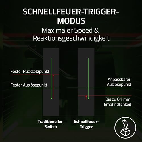 Razer Huntsman V3 Pro Mini - Analoge optische E-Sport Gaming-Tastatur 60% Format - Snap Tap & Rapid Trigger (Digitale Steuerungstasten, Doubleshot-PBT-Tastenkappen) QWERTY US-Layout | Schwarz