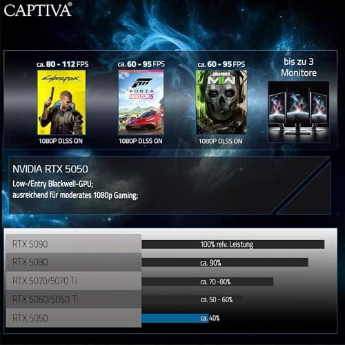 Captiva PC Workstation R10-4096 | AMD Ryzen 9 9900X | 64GB DDR5 RAM | NVIDIA GeForce RTX 5050 8GB | 1 TB SSD | Windows 11 Pro