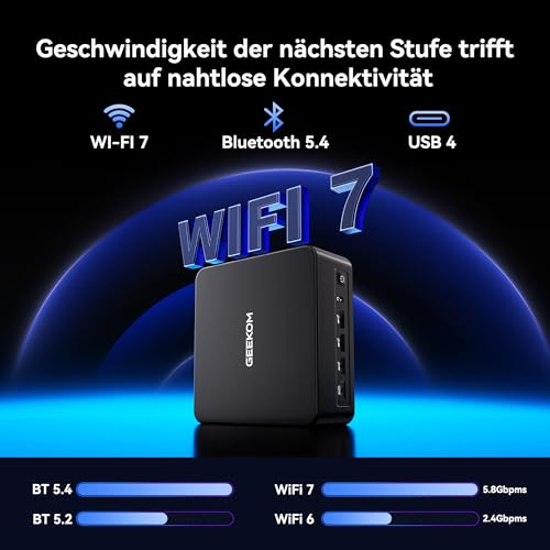 GEEKOM AI Mini PC IT13 Max, Intel Core Ultra 9 185H, 32GB LPDDR5 & 1TB SSD | Intel Arc Grafik, Dual 2,5G LAN, 2× USB4, Wi-Fi 7, 8K, 3 Jahre Garantie – KI-Workflows & Videobearbeitung