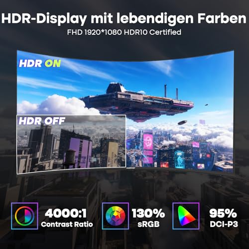 Amzfast 27 Zoll Curved Gaming Monitor 240Hz, 1920x1080 FHD, VA Curved 1500R, 1ms MPRT, Adaptive Sync, 4000:1 Kontrast, 95% DCI-P3, 130% sRGB, HDR, HDMI 2.0&DP 1.4, VESA 100x100mm, AMZG27C1 Pro