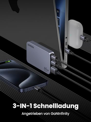 UGREEN Nexode Pro 65W Ladegerät Slim, mit EU/US/UK Stecker,3-Port Charger | Reiseladegerät Weltweit, Kompakt für unterwegs, kompatibel mit MacBook Pro/Air/Neo, iPad, iPhone 17, Galaxy S25 Ultra