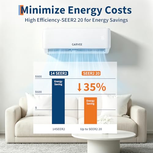 Klimaanlage Split - 9000 BTU (2.7 kW), Inverter Klimagerät mit Heizfunktion,Kühlen A++/Heizen A++, WiFi & App, Kältebringer Split Klimaanlage Wandmontage, bis 70 qm, sehr leise,R32, Montagematerial
