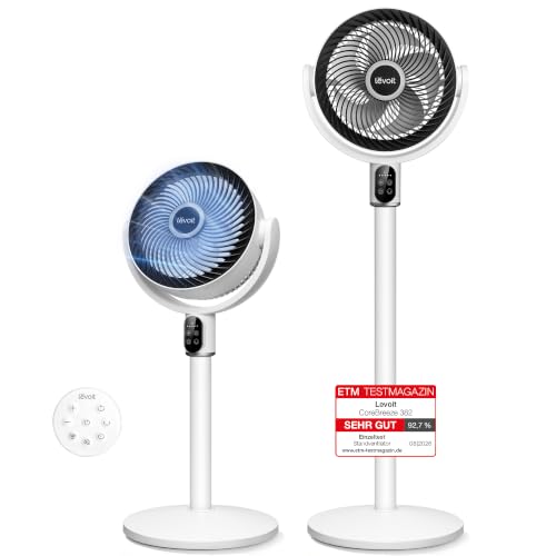 Levoit CoreBreeze 382 Standventilator DC Motor leise Luftzirkulation