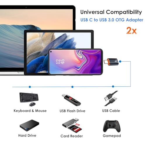 USB auf USB C Adapter 4 Stück, USB C Buchse auf USB A Stecker Adapter x2 | USB A 3.0 Buchse auf USB C Stecker Adapter x2, Kompatibel mit MacBook iPhone 17/16/15 iPad Samsung Galaxy S25 S24 A16 Laptop
