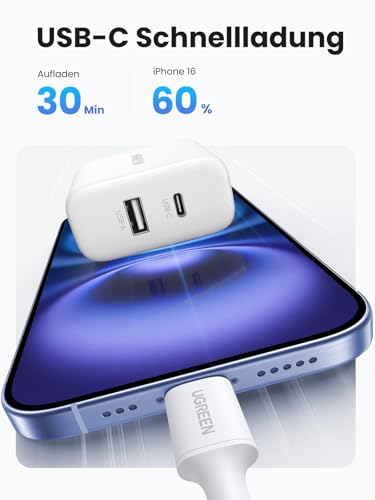 UGREEN USB C Ladegerät 20W, 2-Pack iPhone Schnellladegerät, 2 Ports