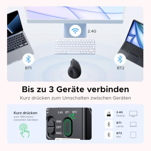 UGREEN Vertikale Ergonomische Maus Bluetooth & 2.4G Maus kabellos | Leise Wireless Mouse Bluetooth Maus für Windows/MacOS , 1000/1600/2000/4000 DPI, 6 Tasten