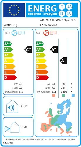 Samsung LUZON Monosplit Klimagerät Wärmepumpe 18000 BTU GAS R32 AR18TXHZAWKNEU+AR018TXHZAWKXEU [Energieklasse A++/A]
