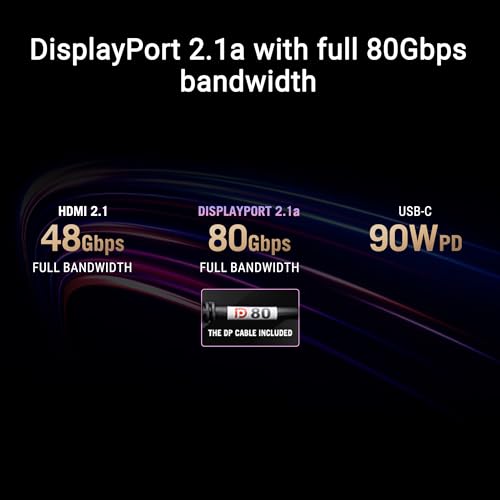 ASUS ROG Swift PG32UCDMR 32 Zoll 4K QD-OLED Gaming Monitor | 300 Hz, OLED Care Pro, 0.03ms, G-SYNC kompatibel, 99% DCI-P3, USB-C 90W, DisplayWidget Center, für PS5, DP, HDMI