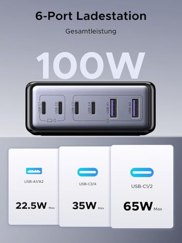 UGREEN 100W USB C Ladegerät 6-Port, 65W Desktop Ladestation, Laptop Charger | platzsparend für Schreibtisch, PPS Schnellladegerät, kompatibel mit MacBook Pro/Air, iPhone 17, Galaxy S26, Pixel 9, iPad