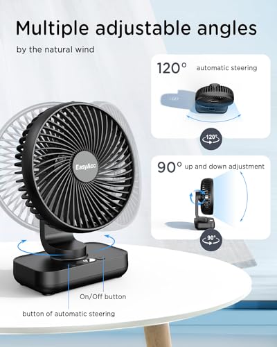EasyAcc Tischventilator, 4000 Akku Automatischer Oszillierender Kleiner USB Ventilator, Tragbarer Aufladbar Basis Ventilatoren mit 4 Geschwindigkeiten für Camp,Büro, Bibliothek und Zuhause - Schwarz