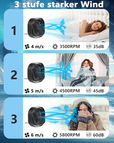 benpen Mini Ventilator USB Tischventilator Leise:Schreibtischventilator, Klein Aber Leistungsstark, Grow Klein Fan Mit 3 Stufe,USB Lüfter Pflanzen Schreibtisch Schlafzimmer Zuhause BüRo im Freien PC