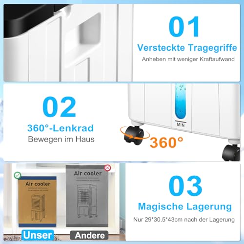 Klimaanlage Mobil, 14L Klimaanlage ohne Abluftschlauch mit 3 Modus, 12H Timer, 60W, 40dB, 120°Oszillation, Abnehmbare Wassertank, Fernbedienung, Leise Klimagerät Air Conditioner für Wohnung Zimmer