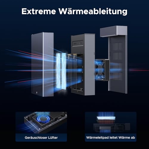 UGREEN 40Gbps Festplatten Dockingstation,NVMe Dual Bay und Offline-Klonen | USB4 NVMe Docking Station mit Kühllüfter,M2 NVMe SSD Festplattengehäuse mit Offline-Klonen und Software-RAID-Konfigurationen