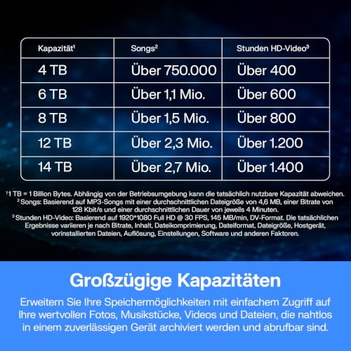 WD 8TB My Book Desktop HDD USB 3.0 with software for device management, backup and password protection works with PC and Mac
