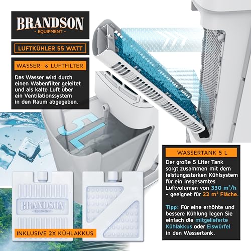 Brandson - Luftkühler mit Wasserkühlung - 5-in-1 - Verdunstungskühler, Luftbefeuchter, Ventilator & Luftreiniger, mobile Klimaanlage ohne Abluftschlauch - Preisträger 2025 - leise - 5L Wassertank
