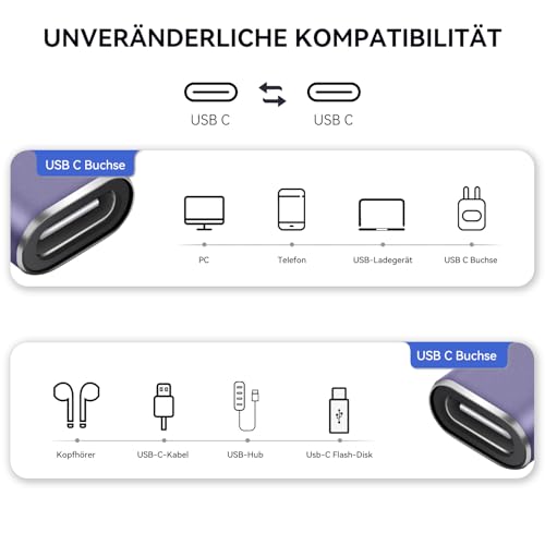 ELUTENG USB C Kupplung 40Gbps, 240W Schnellladung Typ C Buchse auf Buchse Adapter unterstützt 8K@60Hz USB C Verbinder für iPhone 17 16 15 Series (3)