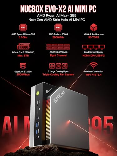 GMKtec EVO-X2 AI Mini-PC AMD Ryzen AI Max+ 395 (bis zu 5,1GHz) Mini Gaming PC, 128GB LPDDR5X 8000MHz (16GB*8), 2TB PCIe 4.0 SSD, 8K-Display für Vier Bildschirme, WiFi 7 & USB4, SD-Kartenleser 4.0