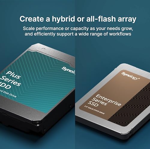 Synology Erweiterbares NAS-Kit mit 5 Schächten, DS1525+ AMD RyzenCPU mit 8 GB Speicher, 2,5 GbE Standardbenutzer, inländischer autorisierter Händler, Field Lake, Telefonunterstützung, DiskStation