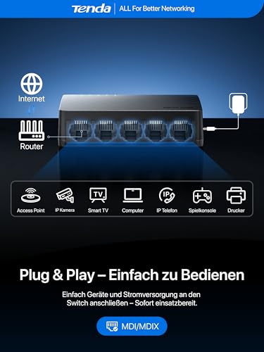 Tenda SG105 LAN Switch 5 Port Gigabit Switch Mini Netzwerk Switch, LAN Hub | Plug-and-Play LAN Verteiler, Unmanaged Ethernet Switch, Lüfterlos, Schwarz