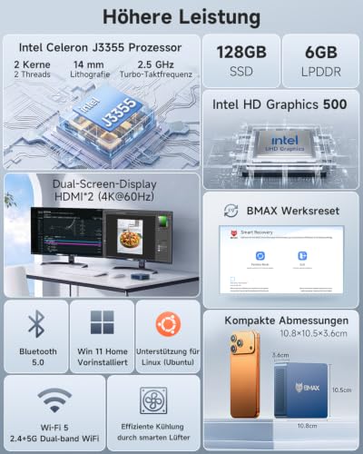 BMAX Büro Mini PC Intel Celeron J3355 mit Win11 Home, 6GB RAM 128GB SSD | Dual HDMI 4K@60Hz RJ45 Gigabit Ethernet WiFi5 BT USB x4 Mini Desktop Micro Computer für Business, Daily Use, Home assistant