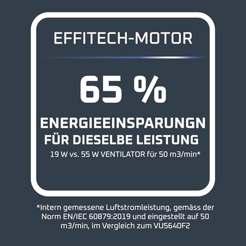 VU5890F0 FAN CLASSIC TURBO SILENCE EXTRE, Weiß