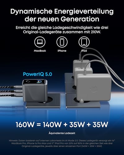Anker Prime 160W USB C Ladegerät, 3 Ports kompakter GaN USB-C Ladeblock | Smart Display, 140W Max. pro Port, ultra-schnell mit Touch-Steuerung für Laptop, MacBook, iPhone 17/16/15 Serie, Galaxy