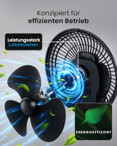 Pro Breeze Mini Ventilator mit Clip, 15 cm Durchmesser, 2 Geschwindigkeitsstufen, stabiler Clip - Ventilator leise, ideal als Tischventilator am Schreibtisch, für Growbox, Zuhause im Schlafzimmer