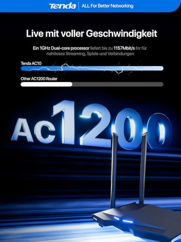 Tenda AC10 WLAN-Router Dual-Band Gigabit AC1200 MBit/s (867 MBit/s 5 GHz + 300 Mbit/s 2,4 GHz, 4X Gigabit Ports, MU-MIMO, Beamforming+, IPTV, 4X 5dbi Antennen, App Verwaltung)