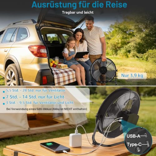 T-SUN 40cm Akku Ventilator mit Lampe, Bodenventilator kompatibel mit Makita 18V-Ohne Akku, Stufenlos Neigbarer, 1,5m Adapter, Leise Lüfter mit Typ C und USB-Aufladung für Camping Werkstatt Baustelle