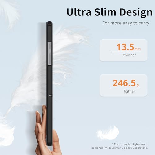 EasyAcc Hülle für Samsung Galaxy Tab A9+ Plus SM-X210/ X215/ X216