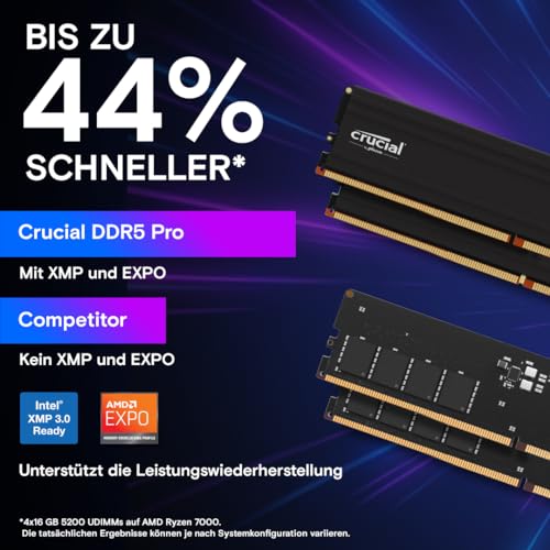 Crucial Pro DDR5 RAM 96GB Kit (2x48GB) 5600MHz, Intel XMP 3.0 / AMD Expo, PC Computer Arbeitsspeicher - CP2K48G56C46U5