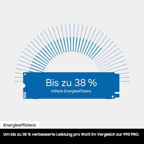 Samsung SSD 990, Interne M.2 NVMe SSD Festplatte, 1TB, PCIe 4.0 x4 | Datenspeicher, NVMe 2.0, Bis zu 7.150/6.450 MB/s Lese-/Schreibgeschwindigkeit, Für Arbeit, Gaming & Kreatives, MZ-V9V1T0BW