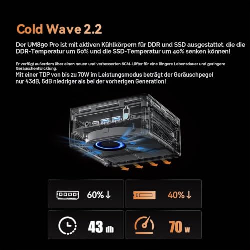 MINIS FORUM UM890 Pro Mini PC, AMD Ryzen 9 8945HS AI Processor (8C/16T, up to 5.2GHz), Radeon 780M, 32GB DDR5, 1TB PCIe 4.0 SSD, USB4, HDMI 2.1, DP 1.4, OCuLink, Dual 2.5G LAN, Wi-Fi 6E, BT 5.2