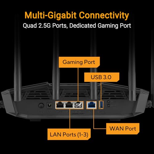 ASUS TUF Gaming BE9400 Tri Band WiFi 7 (802.11be) Extendable Gaming Router | vier 2.5G Ports, 3-stufige Portweiterleitung, Smart Home Master, AiMesh Unterstützung, AiProtection für Netzwerksicherheit