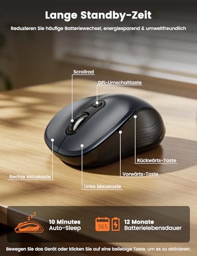 SABLUTE M01 Maus Kabellos, 6 Leise Tasten, 3 DPI, Links/Rechtshänder-Grau | 800/1200/1600 Einstellbare DPI, Niedriger Stromverbrauch, Lange Standby Zeit, 2,4 GHz Funkmaus für Laptop/PC/Mac/Linux