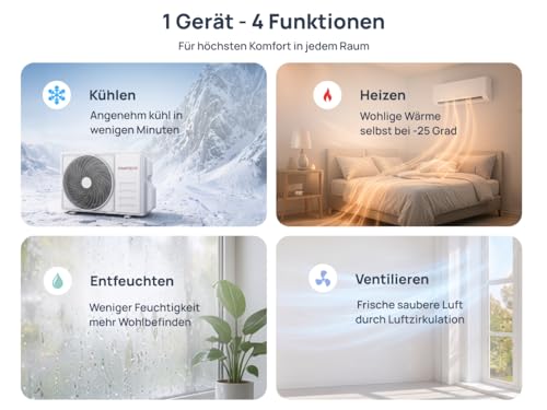 HANTECH A+++ Split Klimaanlage 24000 BTU H-PLUS energiesparender und umweltschonender Betrieb für ganzjährig angenehme Temperaturen, Smart Home kompatibel