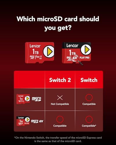 Lexar PLAY PRO MicroSD Express-Karte 512GB, 900MB/s Lesen | MicroSDXC, spieloptimiert, A2, 4K, für Handheld-Konsolen, Switch, tragbare Gaming-Geräte, 600MB/s Schreiben