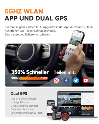 VANTRUE E1 Pro 4K HDR STARVIS 2 Dashcam Auto Vorne, Mini Dash Cam mit CPL | 15Sek. Puffer Parküberwachung, Prima Nachtsicht, DSGVO Konform, 1.54 Zoll Versteckte Autokamera, 5Ghz WLAN GPS, max. 1TB