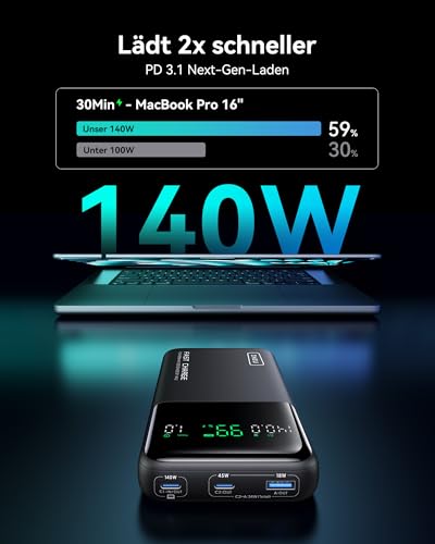 INIU 140W Laptop Power Bank, 27000mAh Schnellladung Externe Handyakkus | Flugzeug Geeignet, Reise-Essential, 3-Port Schnelllade Externe Akku für MacBook, Laptop, Steam Deck, iPhone Samsung iPad uvm