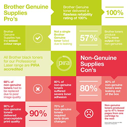 Brother Original Jumbo Toner Cartridge, magenta