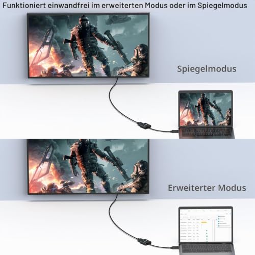 BENFEI DisplayPort auf VGA, Unidirektional DisplayPort DP Computor zu VGA Monitor Adapter 1080P (Stecker auf Buchse), kompatibel für Lenovo Dell ASUS