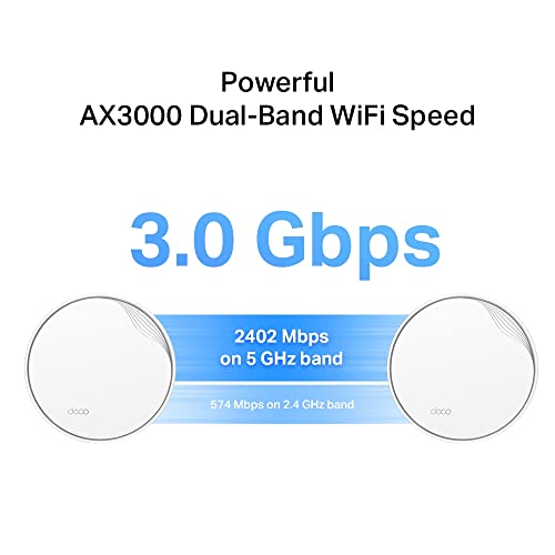TP-Link Deco X50-PoE Wi-Fi 6 Mesh WLAN Set(1 Pack), AX3000 Dualband Router & Repeater(Unterstützt PoE und DC-Stromversorgung, 2.5G Port + 1G Port, WPA3, empfohlen für Häuser mit 1-2 Schlafzimmern)