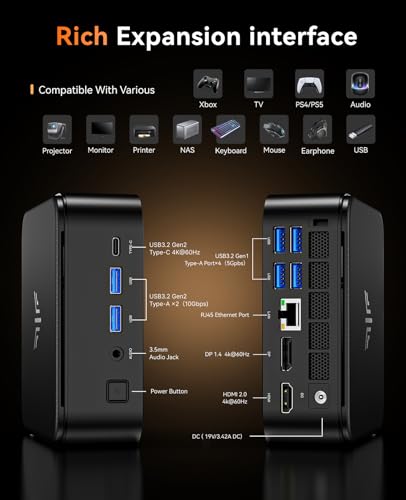 NiPoGi E3B Mini PC AMD Ryzen 5 7530U (bis zu 4,5 GHz), 1TB SSD 16GB RAM | AMD Radeon Graphics, Triple 4K Display (HDMI+DP+USB-C), Mini Desktop PC für Büro, Multimedia, WiFi 6, Bluetooth 5.2