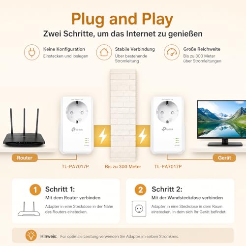 TP-Link Powerline Adapter Set TL-PA7017P KIT(1000Mbit/s, mit Steckdose, Gigabit-Port, Plug&Play, Kompatibel mit Allen HomePlug AV/AV2 Powerline Adaptern, Ideal für Media-Streaming)
