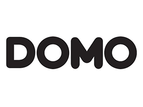 DOMO DO152A Mobiler Luftkühler - 3 Funktionen (natürlich, normal, schlafen) - 5,5L Wassertank - 800m³/Std - Lautstärke 65 Db - Inklusive 2 Kühlelemente - Schwarz/Silber