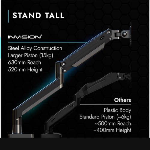 Invision Monitorarm Halterung fur Monitore von 24"-40" VESA 75/100mm ergonomisch höhenverstellbare Schreibtischklemme 2-15 kg (MX450)
