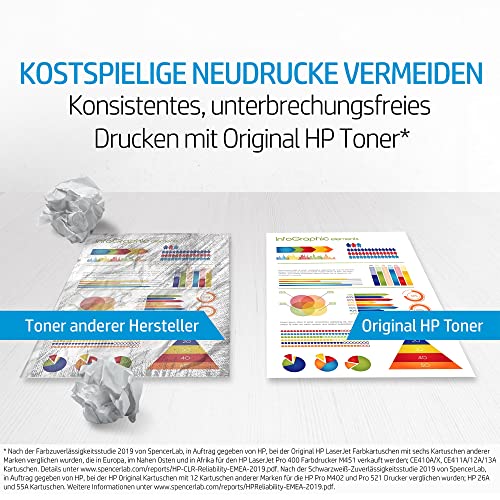 HP 149X (W1490X) Original LaserJet Toner Schwarz (Mit hoher Reichweite, Kompatibel LaserJet Pro 4103)