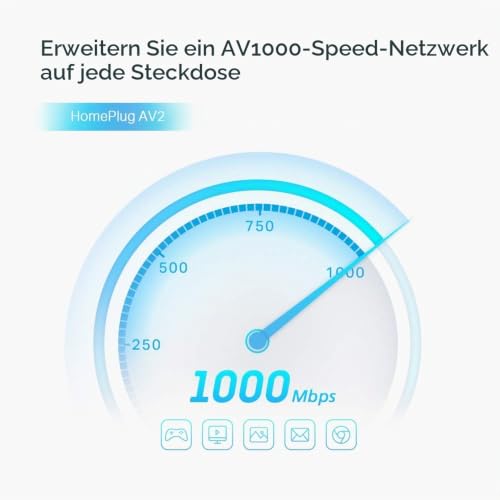 TP-Link Powerline Adapter Set TL-PA7027P KIT mit Steckdose AV1000, Gigabit-Port, Plug und Play, kompatibel mit allen HomePlug AV/AV2, ohne WLAN