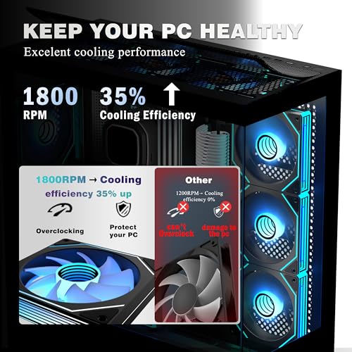 KEDIERS PC Gehäuse Vorinstallierter 7 × 120MM PWM ARGB Lüfter, ATX Mid Tower PC Gehäuse, Computergehäuse mit Panoramaaussicht Gehärtetes Glas Front Panel,Schwarz，P4 ARGB